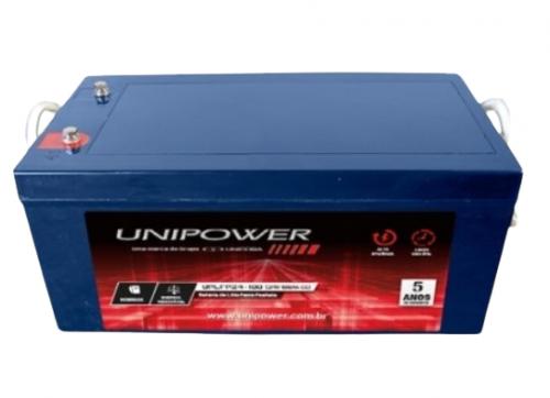 UPLFP24-100 Unipower