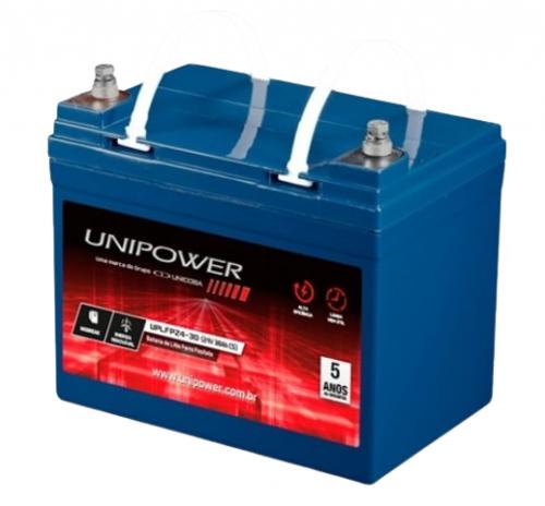 UPLFP24-30 Unipower